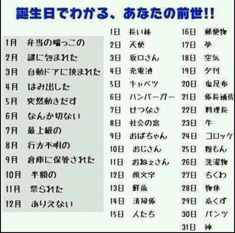 前世