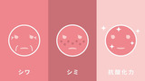 肌ケア