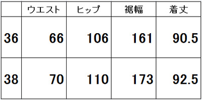 size