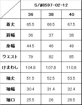 Size1