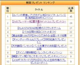 懸賞