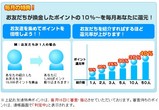 えんた