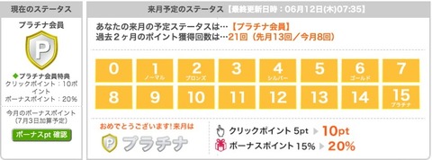 会員ステータス
