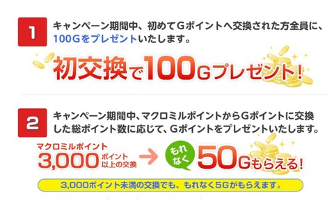 Gポイント交換キャンペーン