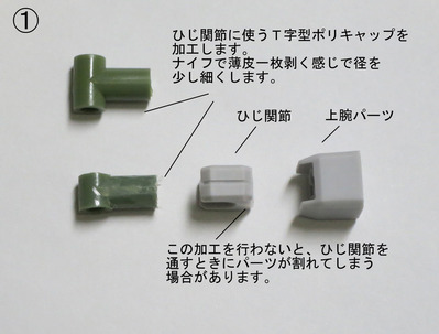 ひじ関節解説01