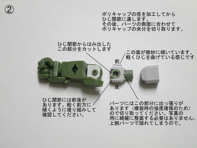 ひじ関節解説02