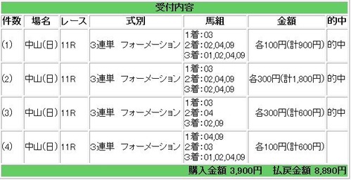 20120122_N11R