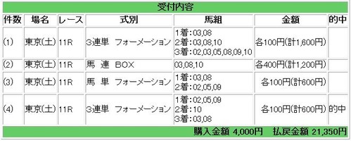20120128_T11R