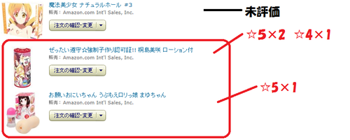 konyulist1