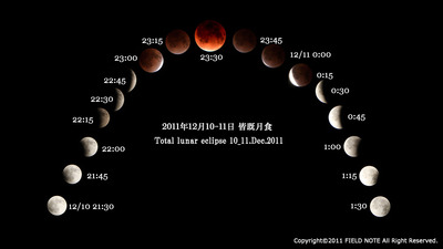 Total-eclipse-2