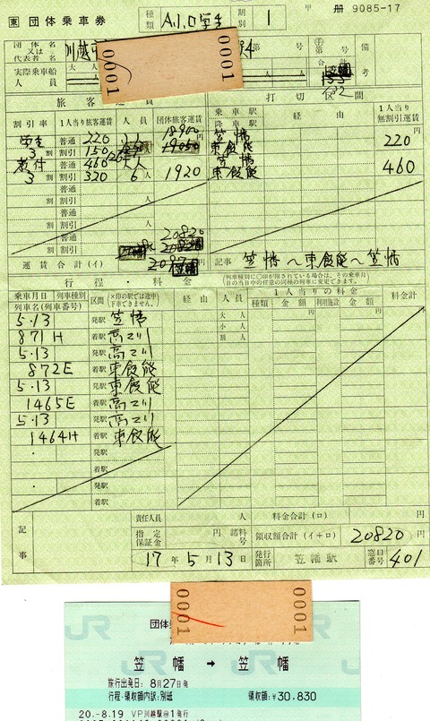 No104 JR東、団体乗車券(縦1.5cm＋23.5cm×横18cm)、団体乗車券(A小ロ
