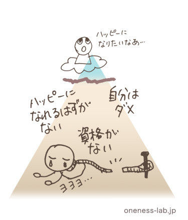 $もしもしタッピング、過去からの感情解放セッション