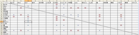 リビドーランバト1