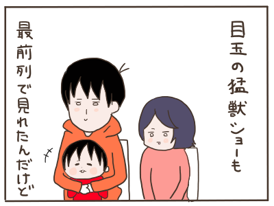 サーカス3