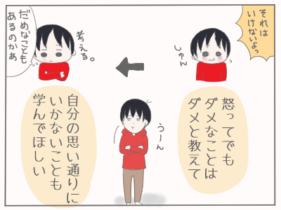 家族会議1
