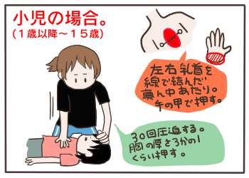 救急法2