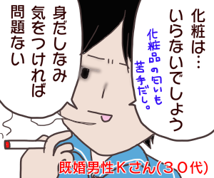 化粧4