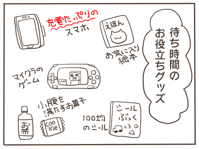 検査2