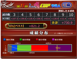 第11回咲-Saki-CUP 結果