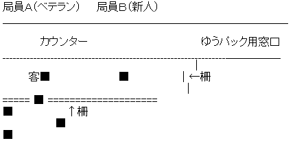 AA_145584986472260900