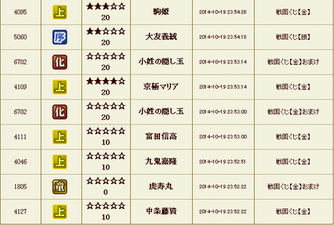 くじ2