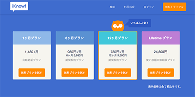 iknow004