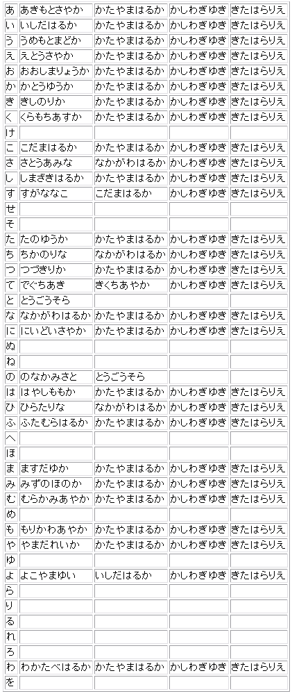 しりとり