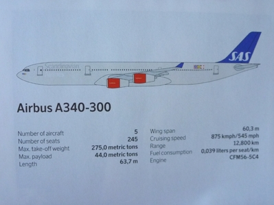 A340-300