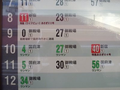 1501 (5)