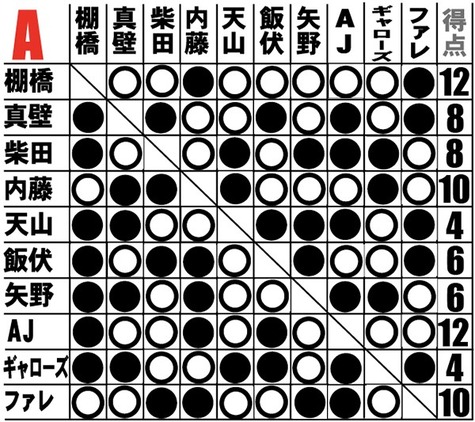 2330 (11)