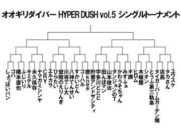 HD5シングルトーナメント表
