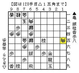 twitter9