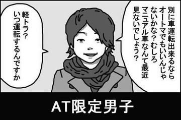 at限定