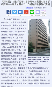 高橋まつり飛び降り自殺