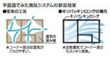 つうき
