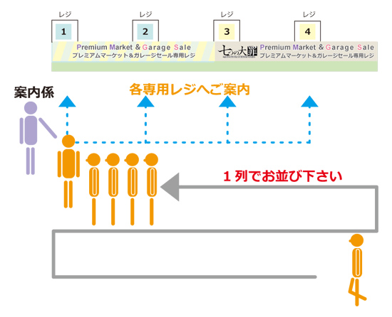 ブログ用レジ説明2
