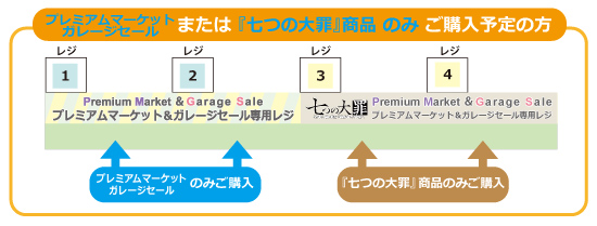 ブログ用レジ説明3