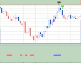 fx���̼�ˡ�饤�֥ɥ��֥���04��28��