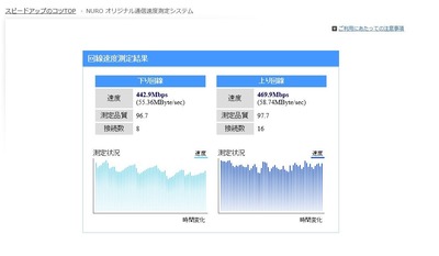 光回線 (3)