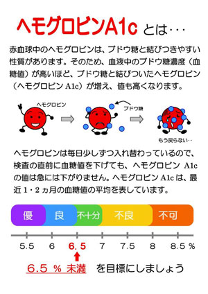 20131212313111