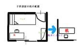 BlogPaint