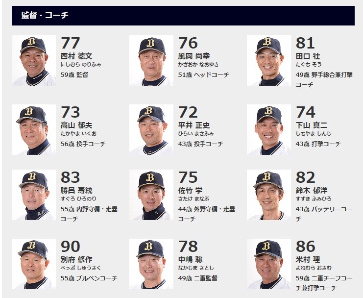 -98-8