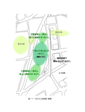 midori