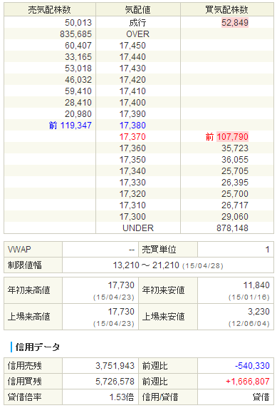 SnapCrab_NoName_2015-4-28_8-29-8_No-00