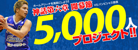 5000人プロジェクト