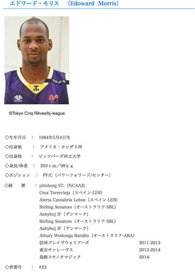 エドワード・モリス