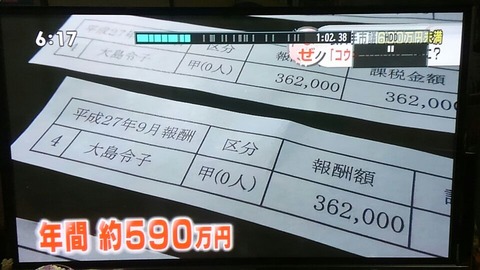 市議報酬⑥