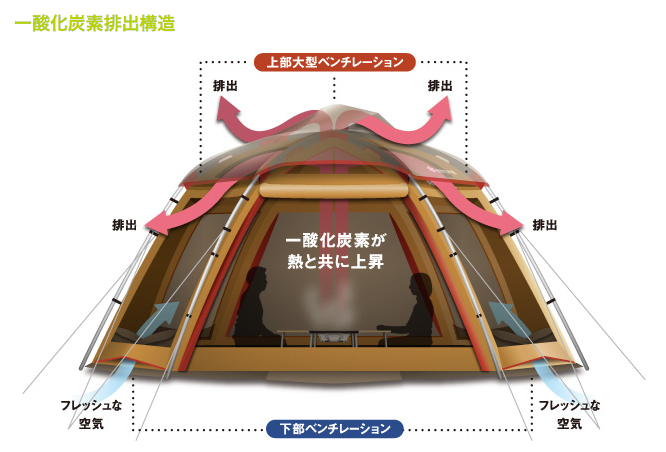 スクリーンショット 2016-01-17 21.47.31.png スクリーンショット 2016 01 17 21 47 31
