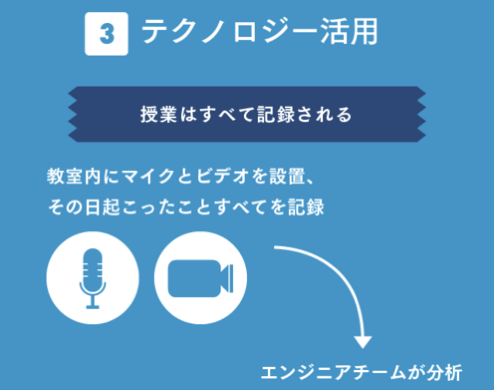 スクリーンショット 2016-01-03 20.38.22.png スクリーンショット 2016 01 03 20 38 22