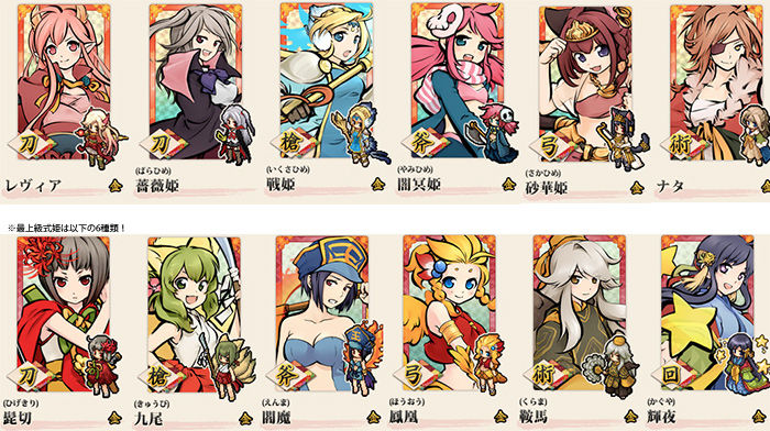 【城プロ】最近のドット絵は３頭身になってるのに